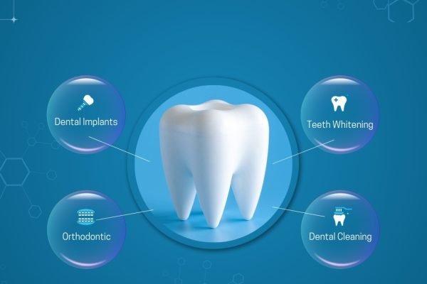 periodental img implant placement